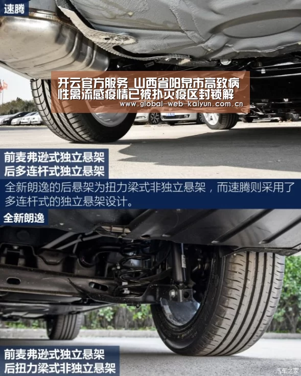 开云官方服务_山西省阳泉市高致病性禽流感疫情已被扑灭疫区封锁解除(图2) 开云体育官方入口