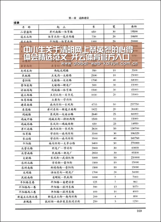 开云体育
