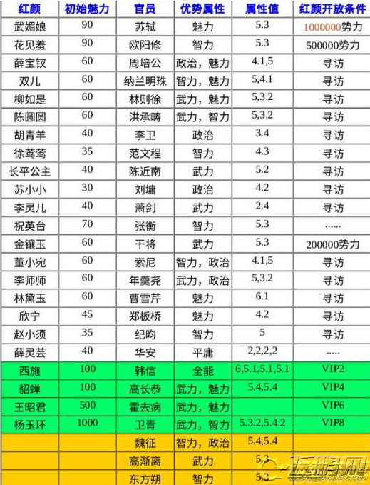 开云官方服务
